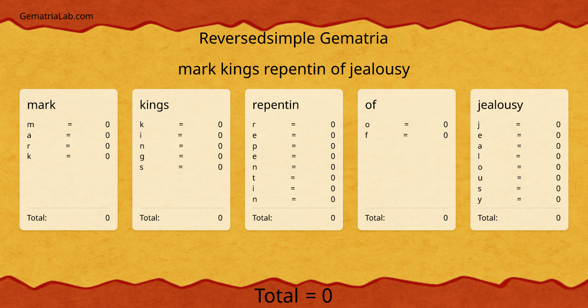 mark kings repentin of jealousy in reversedsimple Gematria
